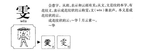 雯字五行|「雯康熙字典笔画」雯字五行属什么,雯字起名的寓意含义